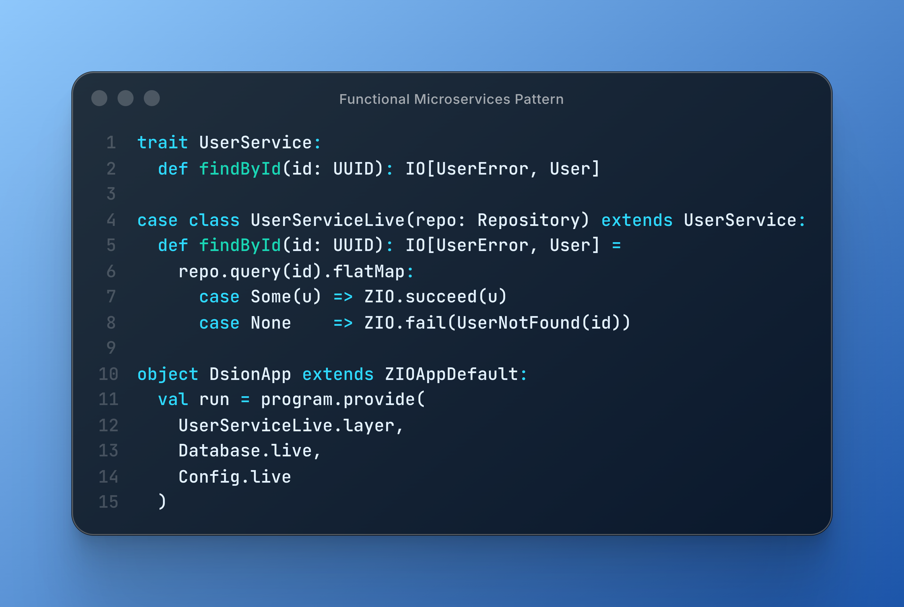 Functional Reactive Microservices con Scala 3